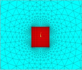 Effect of nano-, micro-, and meso-nonhomogeneities in the macroscale thermomechanical performance of composite structure members