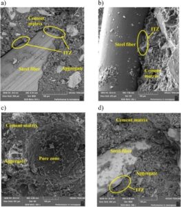 Design and development of heavy-weight cement-based composites with shielding properties