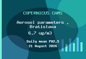Our research also requires knowledge of aerosol parameters – current data for Bratislava