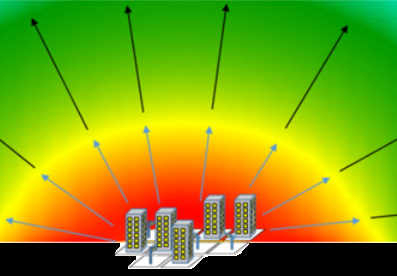 Diffuse light in urban environment: A new model, which embraces the optical properties of a local urban atmosphere